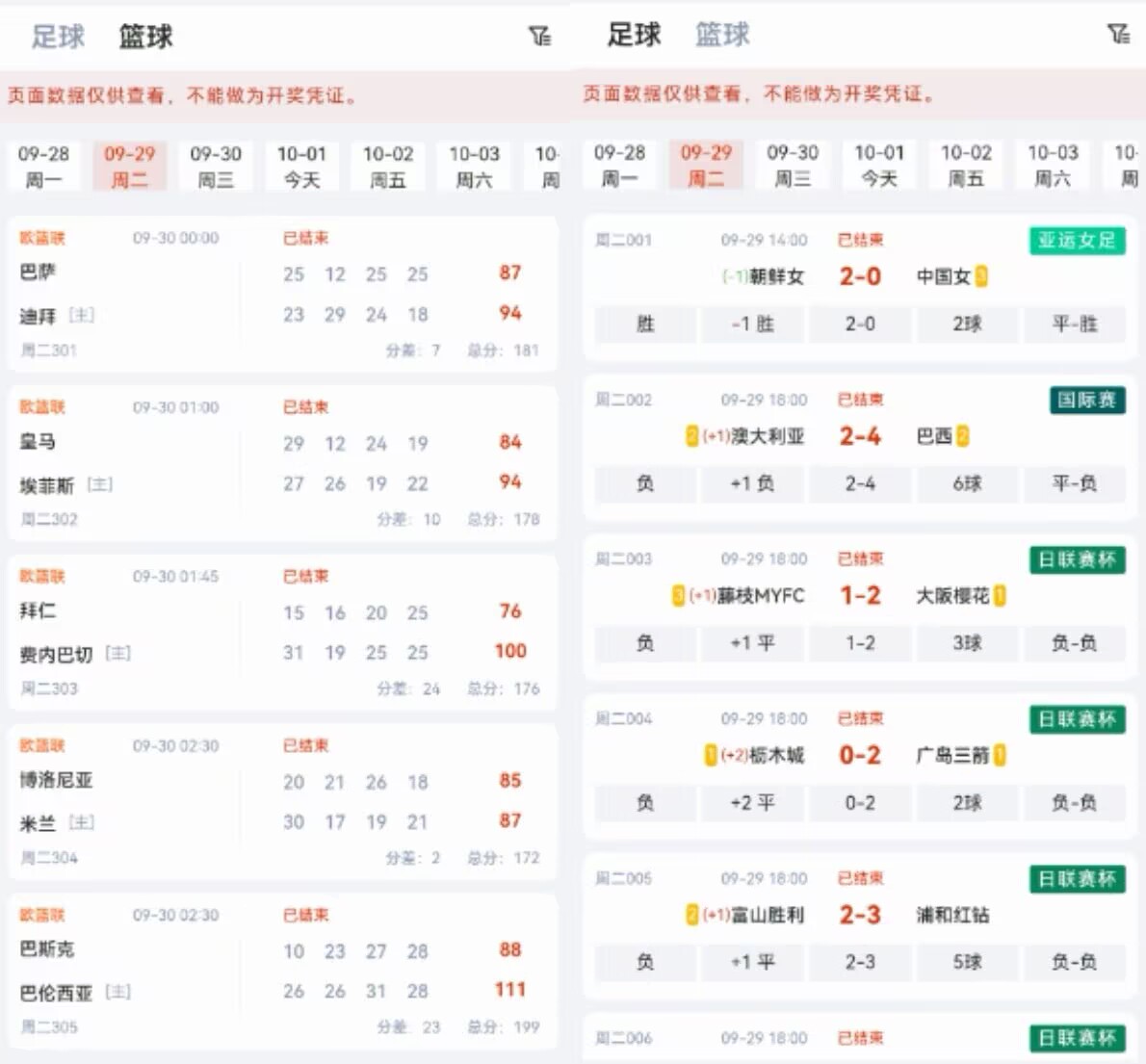 乐达助手 足球与篮球比赛数据展示